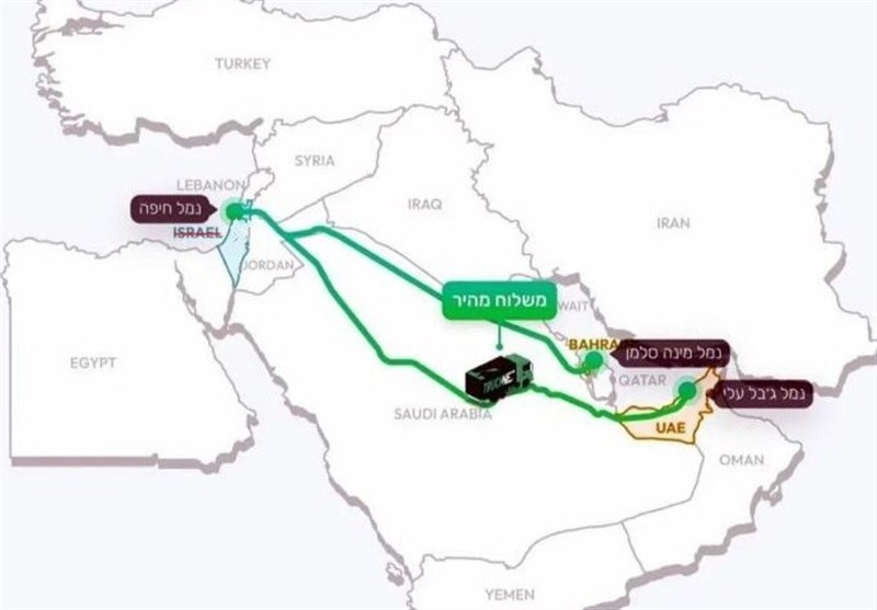 ارسال کالا از کانال زمینی امارات به اسرائیل/صهیونیست ها در مرحله فروپاشی